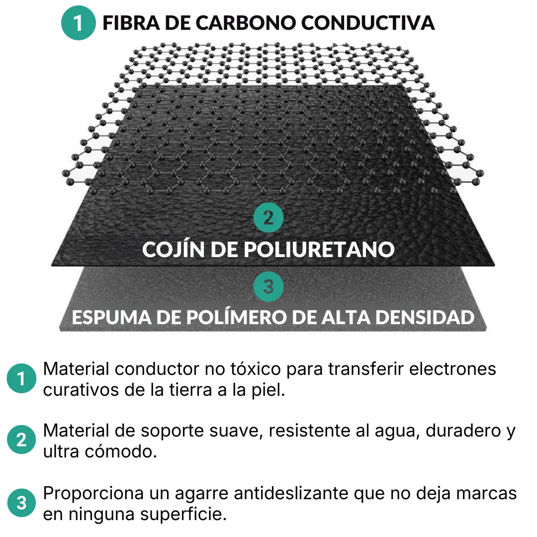 Materby™ - Conectar para Desconectar