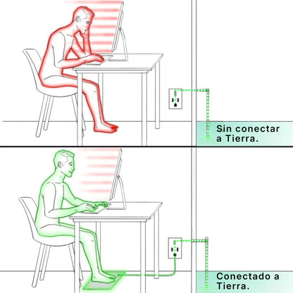 Materby™ - Conectar para Desconectar