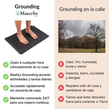 Materby™ - Conectar para Desconectar